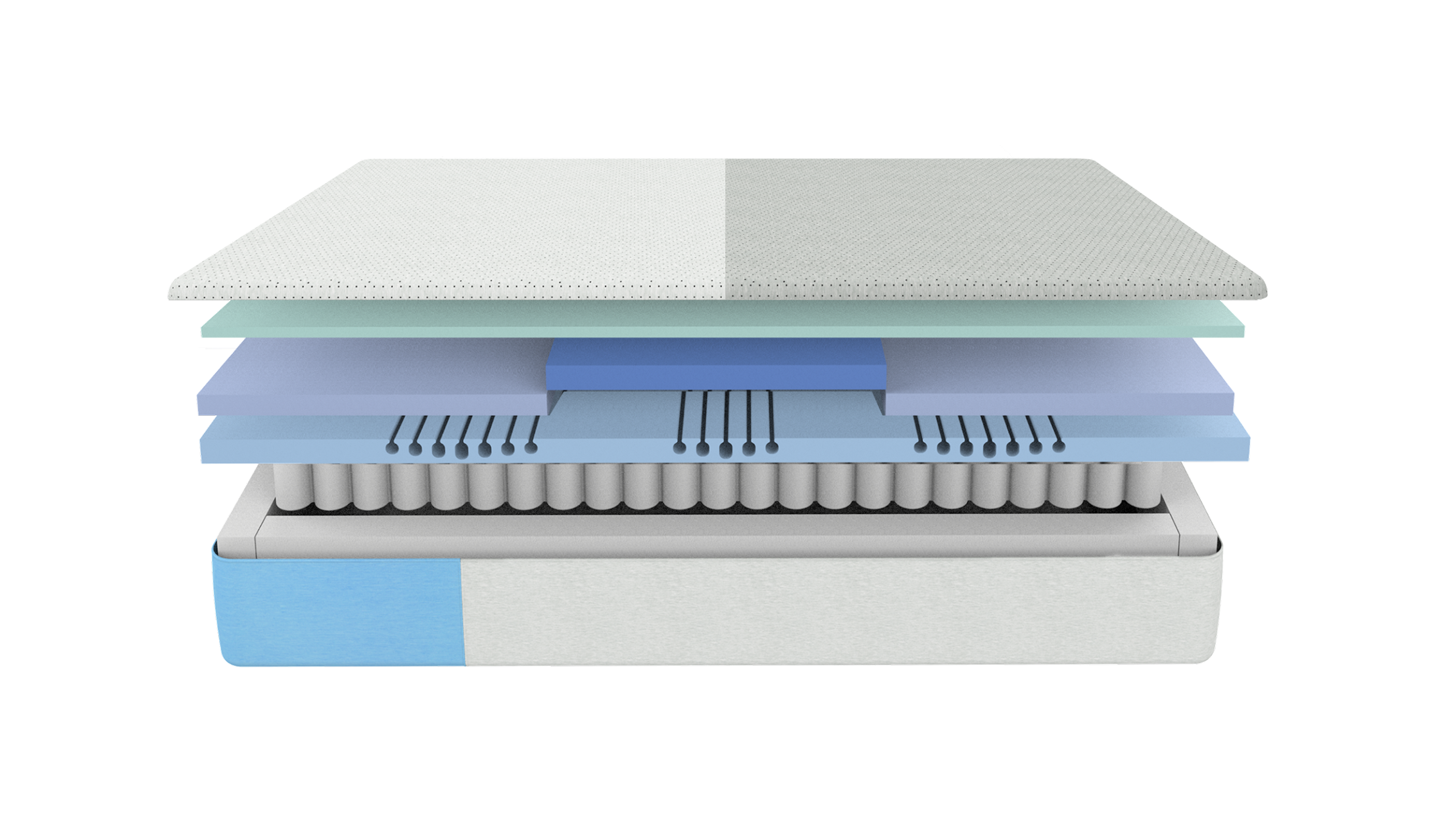 Animated image of the inner layers of the Dream Max Mattress with QuickCool™ Cover