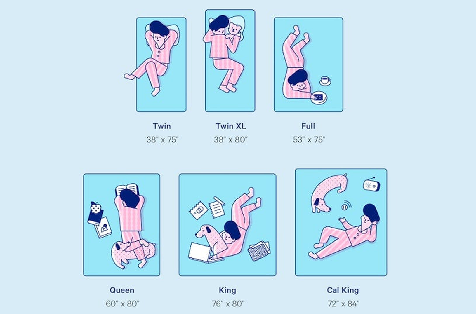 Graphic illustrations of different bed sizes with measurements on a light blue background
