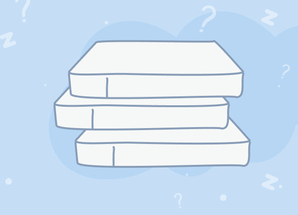An illustration of three mattresses stacked on top of each other.