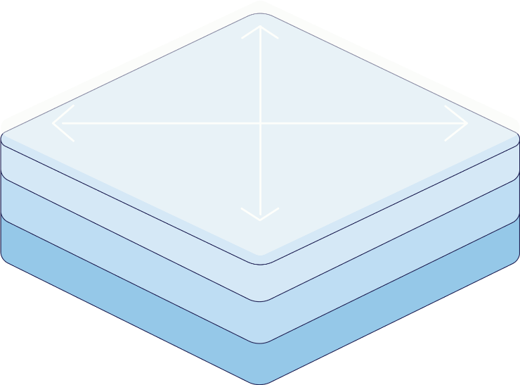 A computer-animated image that shows how Casper's mattress layers extend from one edge of the mattress all the way to the other.