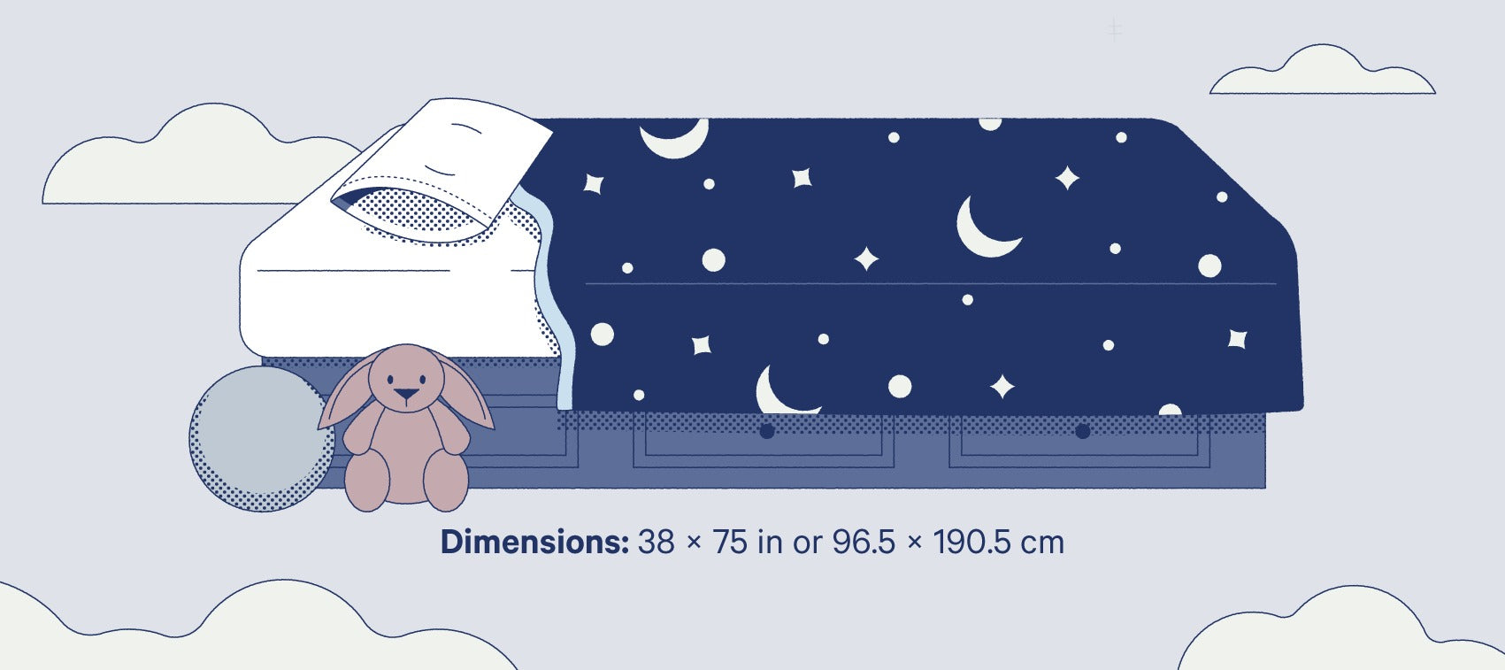 Graphic illustration of a kid's twin bed. Dimensions: 38" x 75" or 96.5 cm x 190.5 cm
