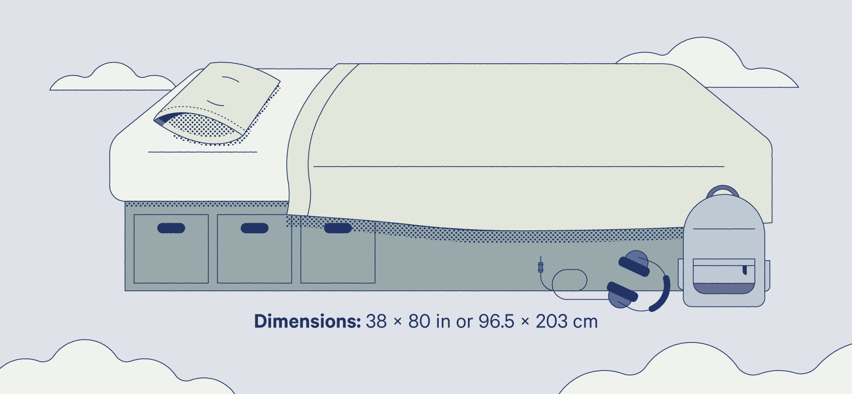 Graphic illustration of a TwinXL bed. Dimensions are 38" x 80" or 96.5 cm x 203 cm.