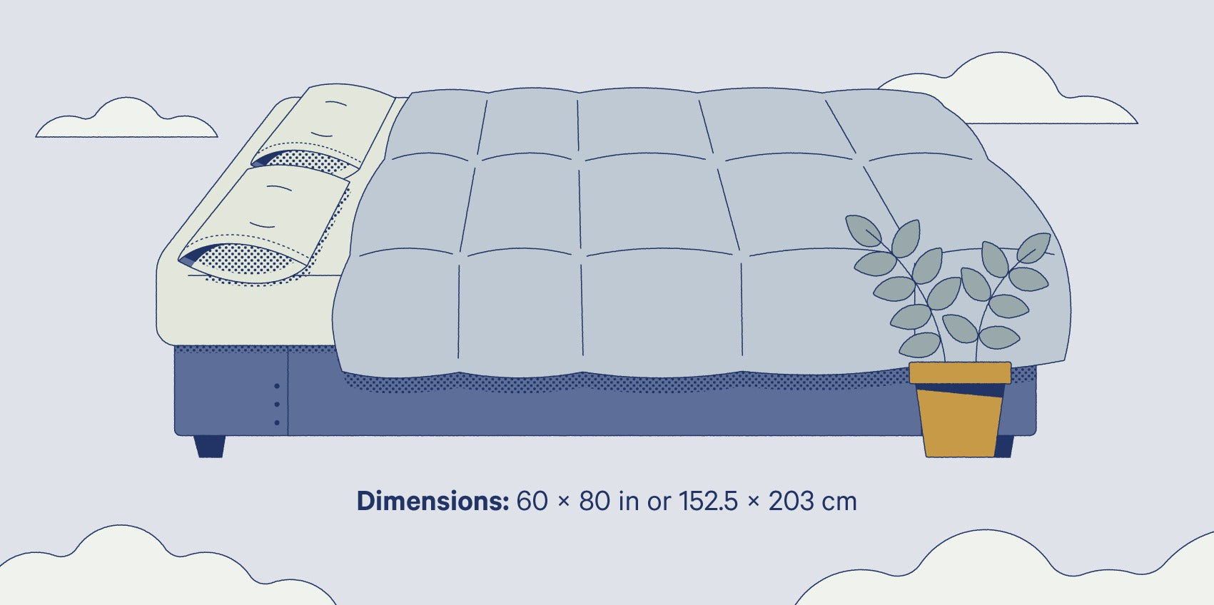 Graphic illustration of a queen size mattress. Dimensions are 60" x 80" or 152.5 cm x 203 cm.