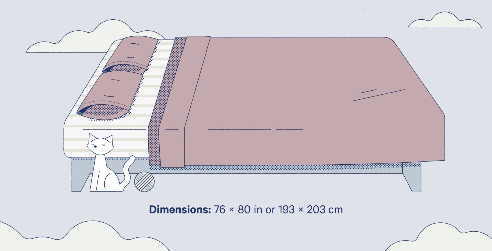 Graphic illustration of a king mattress. Dimensions are 76" x 80" or 192 cm x 203 cm.