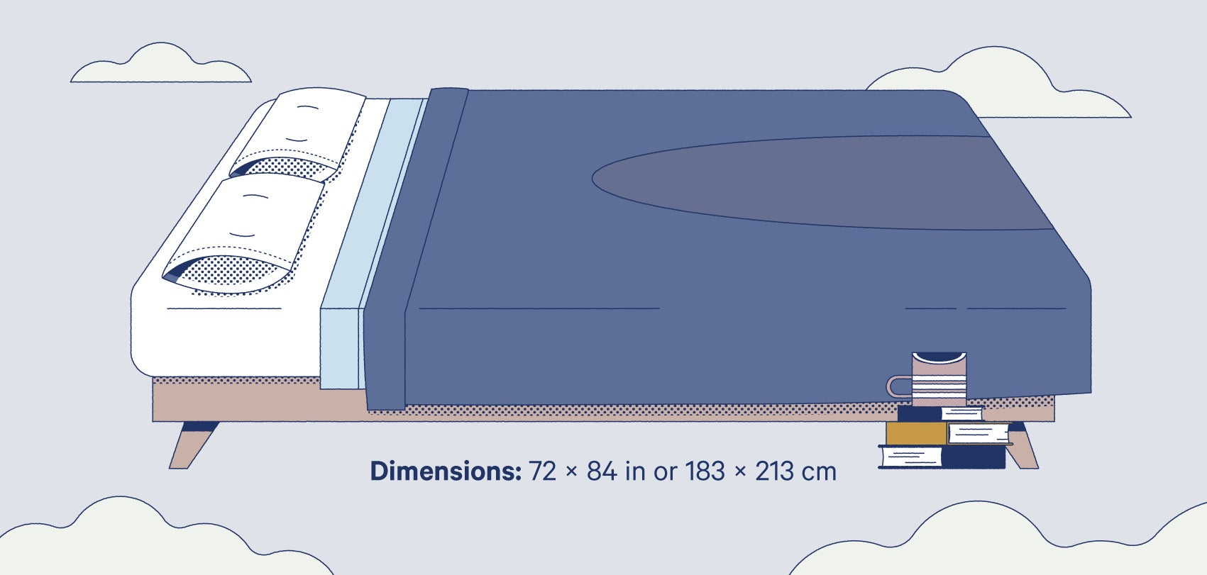 Graphic illustration of a California King size mattress. Dimensions are 72" x 84" or 183 cm x 213 cm.