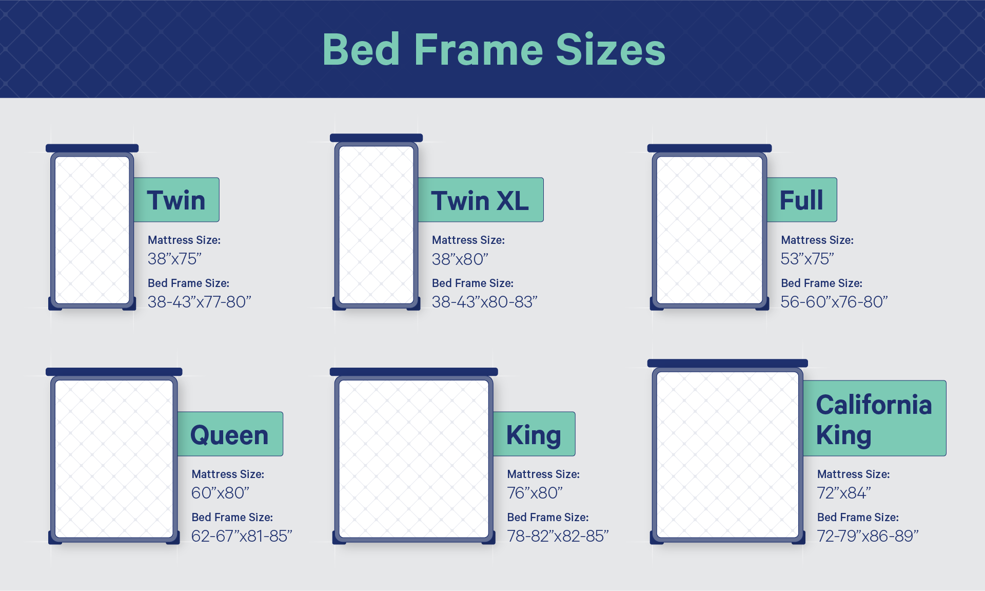 Bed Frame Size Chart and Dimensions Guide