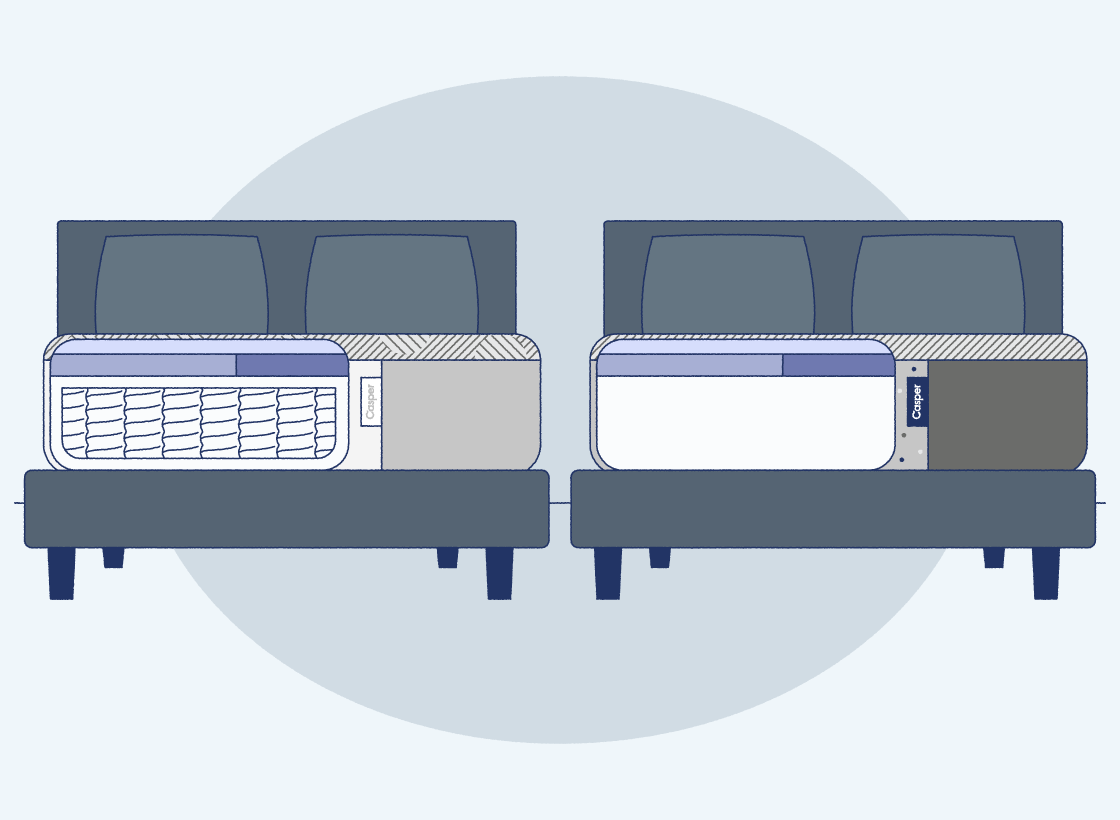 foam vs hybrid mattress