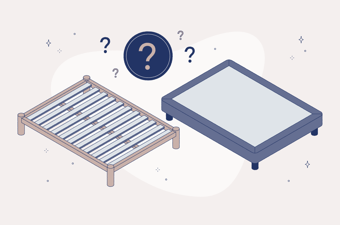 how to choose a bed frame