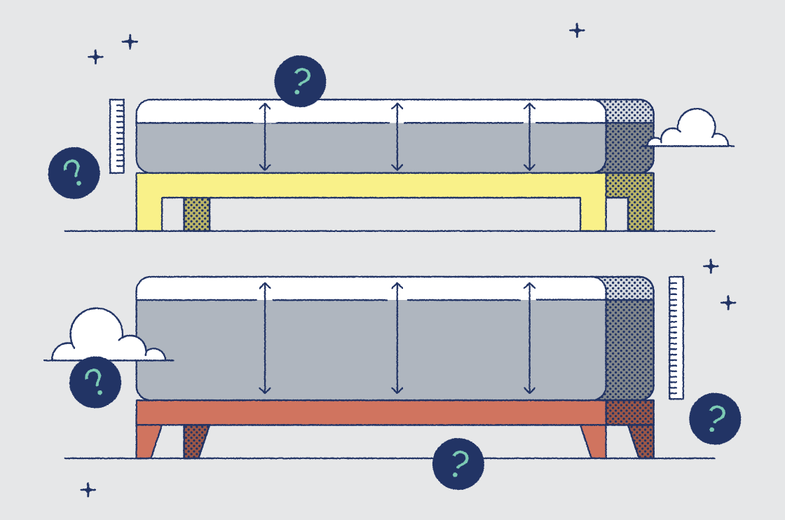  An illustration comparing two different mattress thicknesses on bed frames, with rulers and question marks indicating a measurement guide.