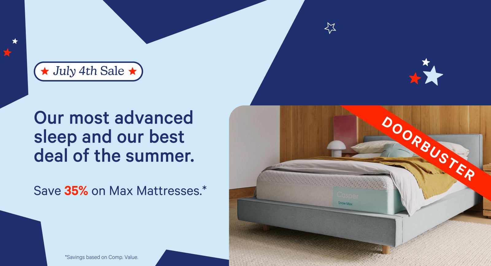 Photo of a bed in a room. A red banner over the image says "Doorbuster" in white letters. Background is red, blue, and white stars for the July 4th Sale. Text says "Our most advanced sleep and our best deal of the summer. Save 35% on Max Mattresses.*"