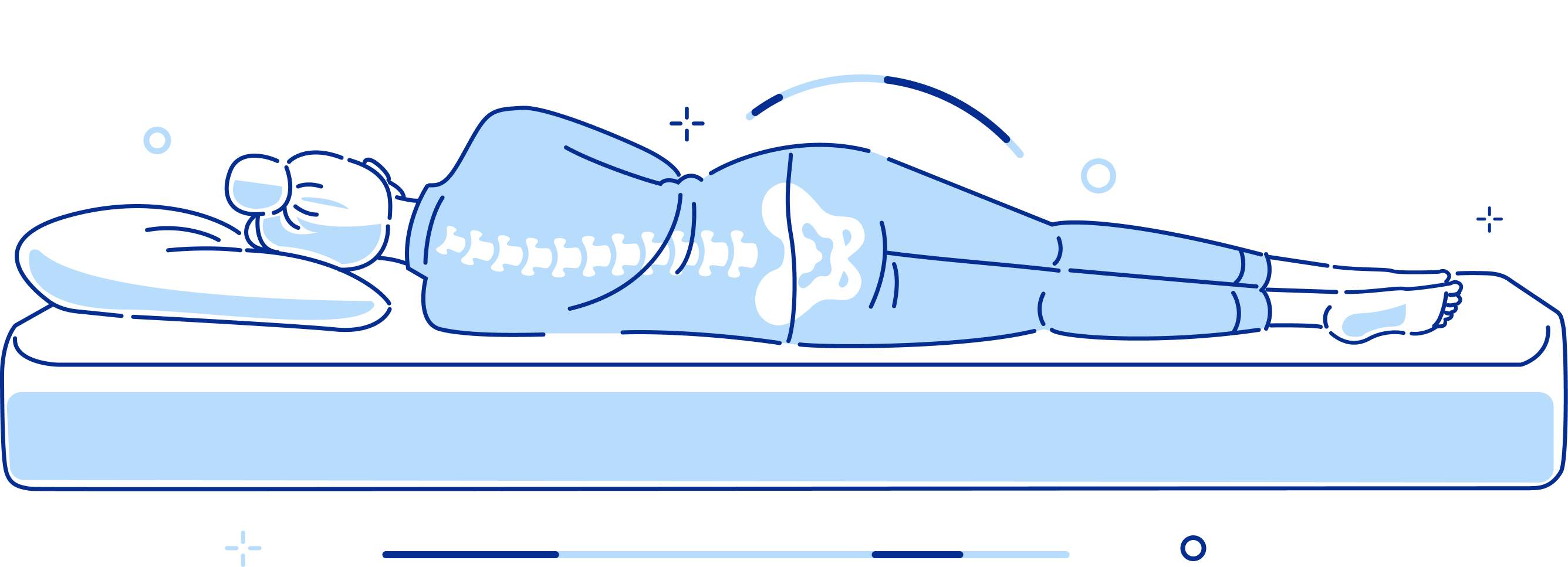 illustration of a person lying on a mattress, with a curved arrow above indicating support or pressure relief.