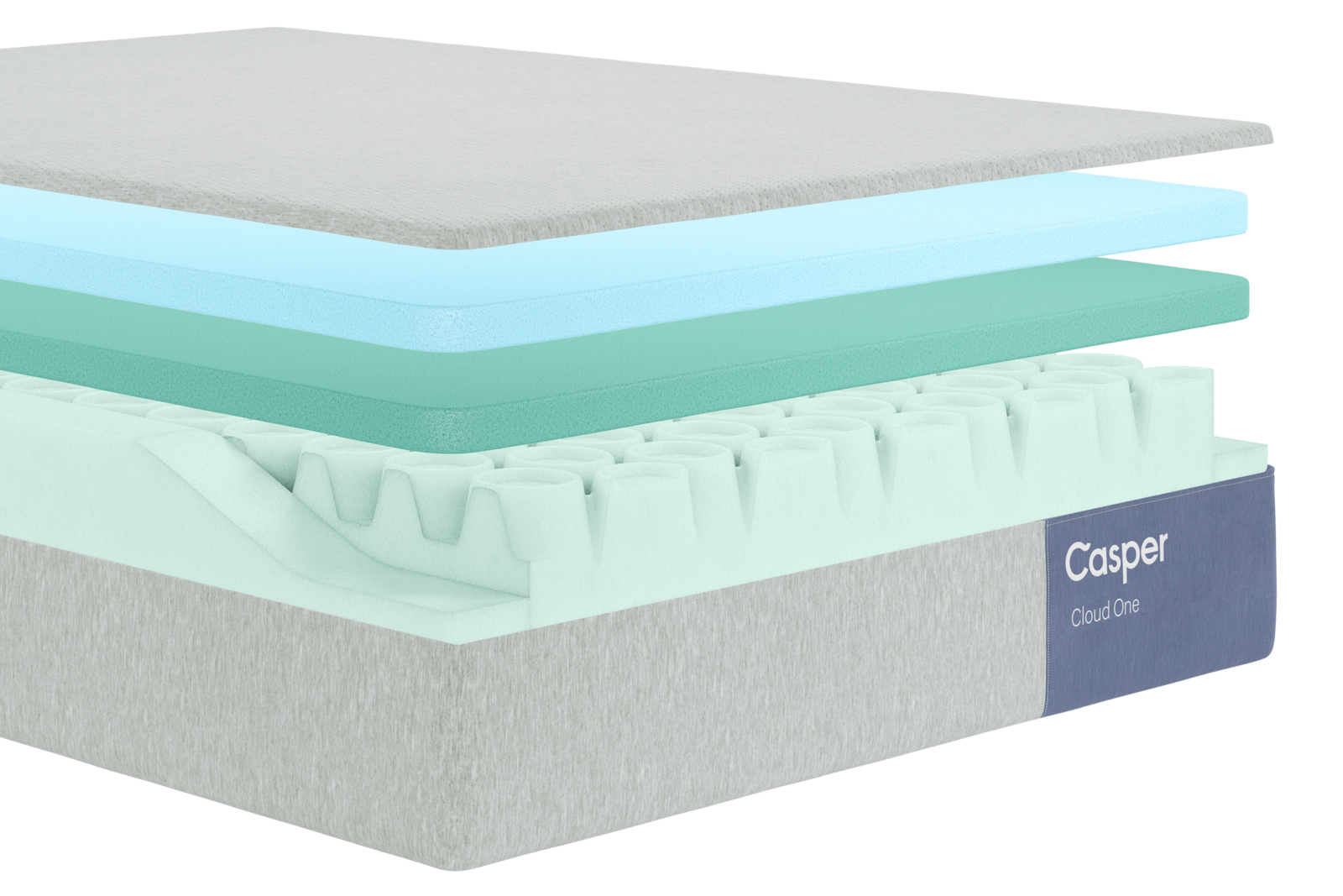 Exploded view of the layers of the Cloud One mattress