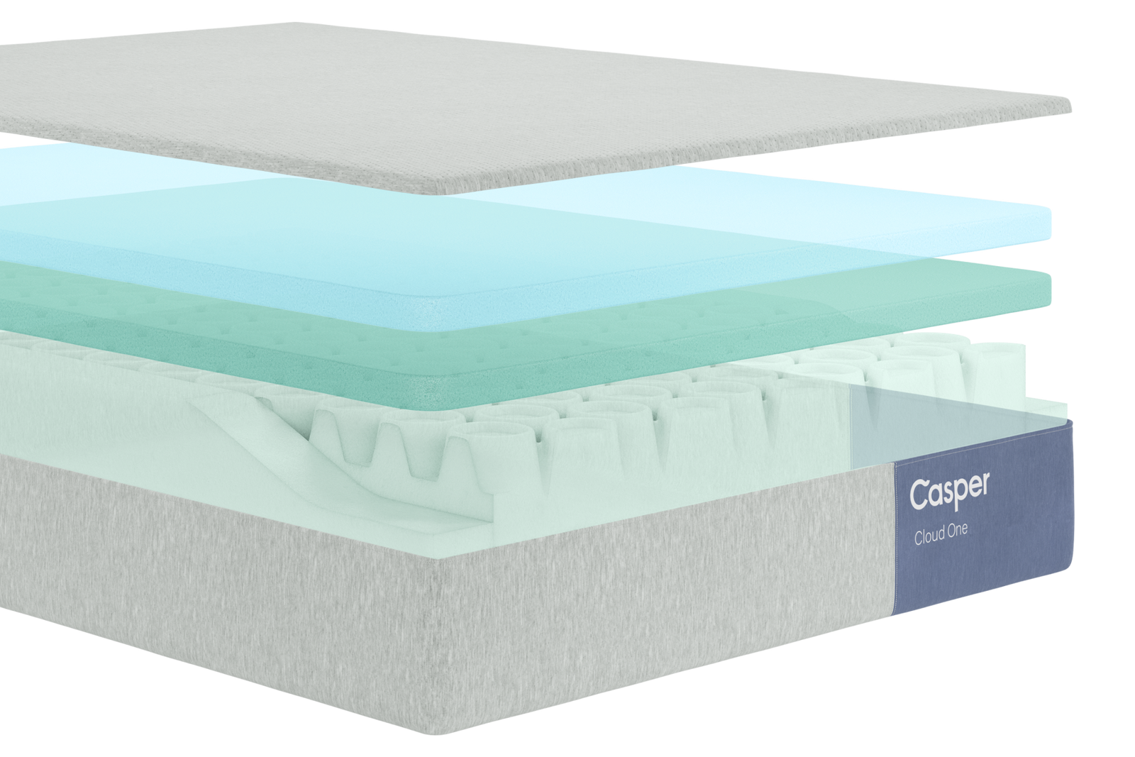 Exploded view of the layers of the Cloud One mattress