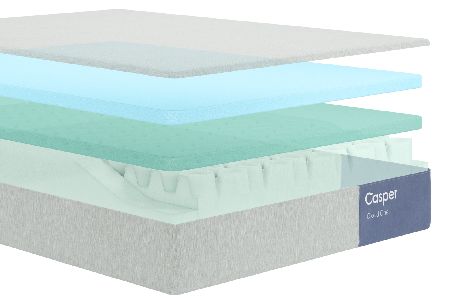 Exploded view of the layers of the Cloud One mattress