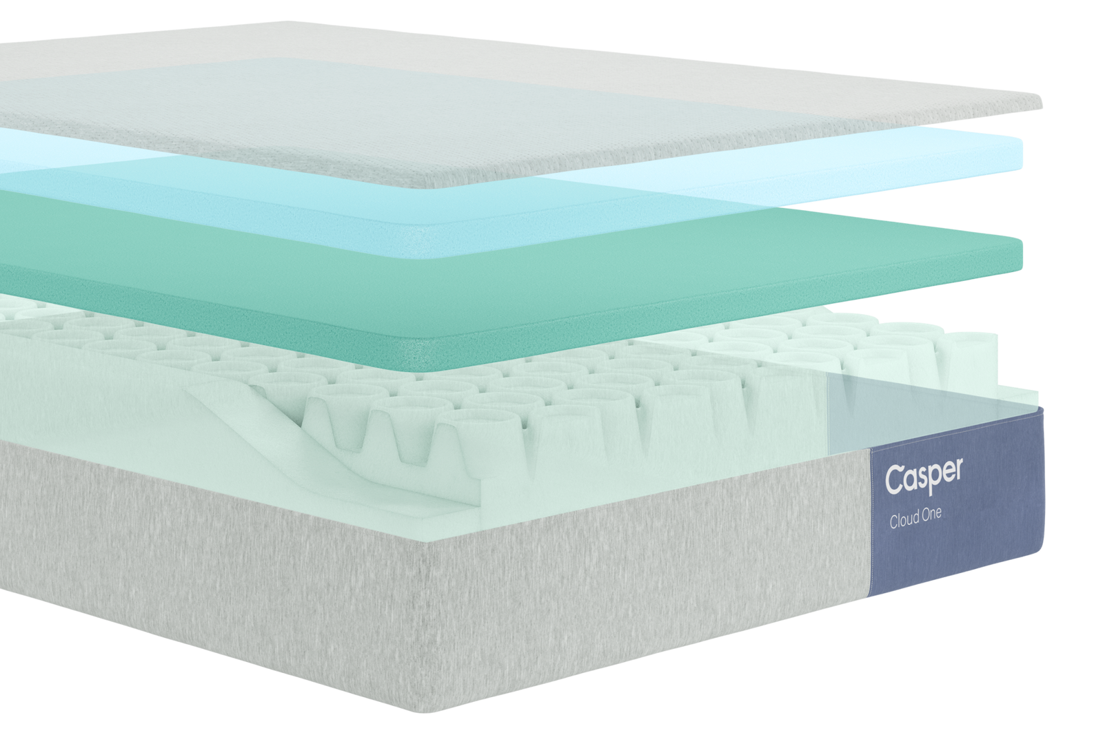Exploded view of the layers of the Cloud One mattress