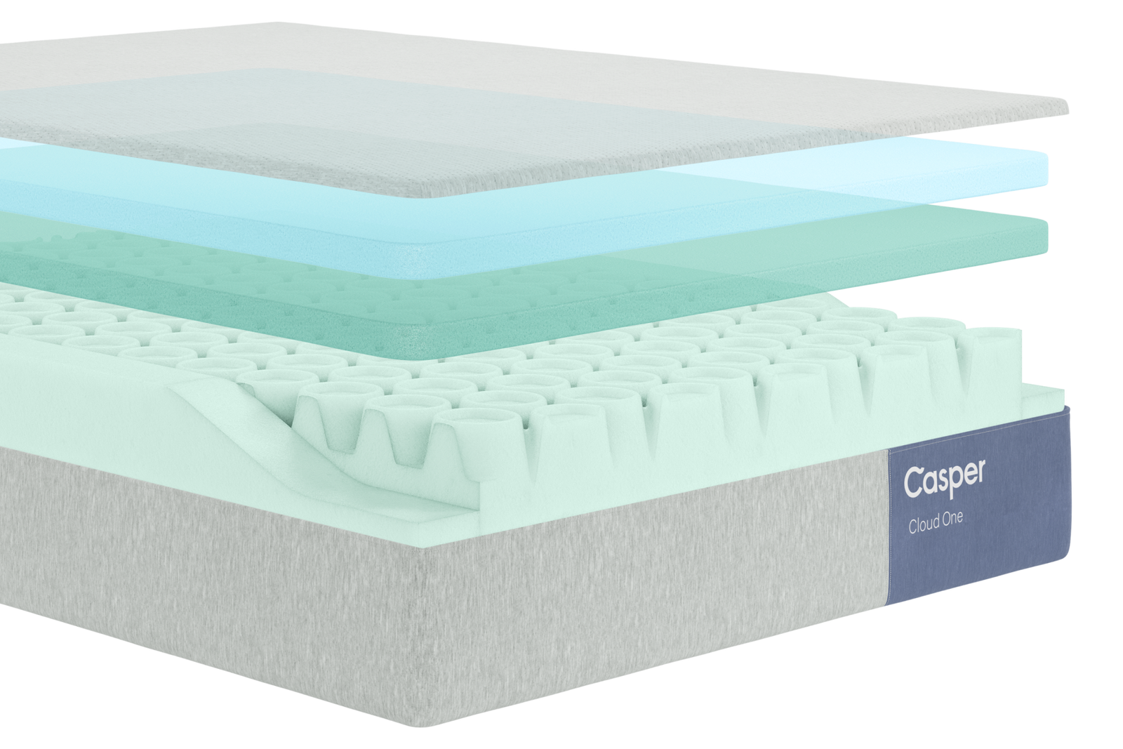 Exploded view of the layers of the Cloud One mattress