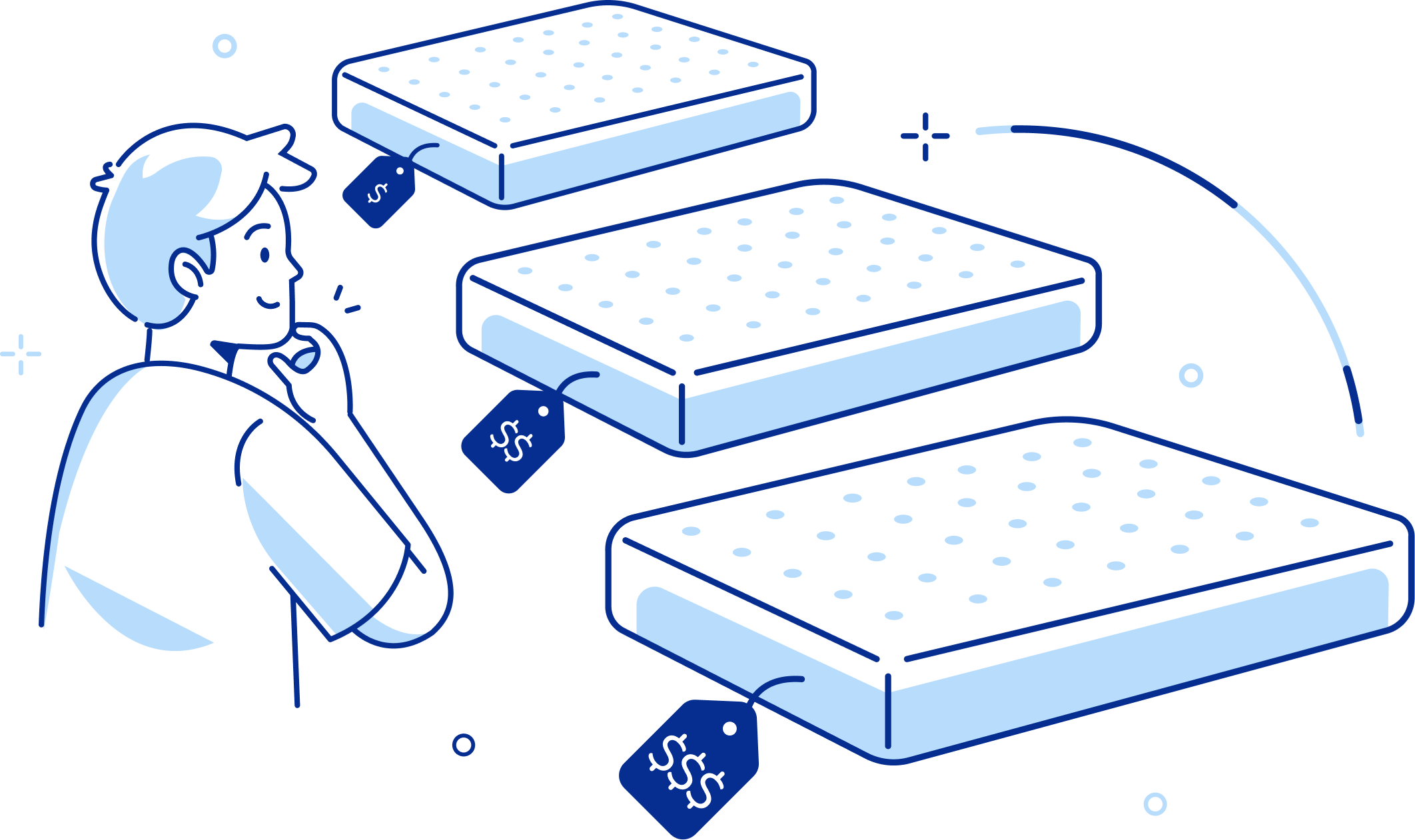 illustration of a person looking at three mattresses with price tags, on a white background with light blue decorative accents.