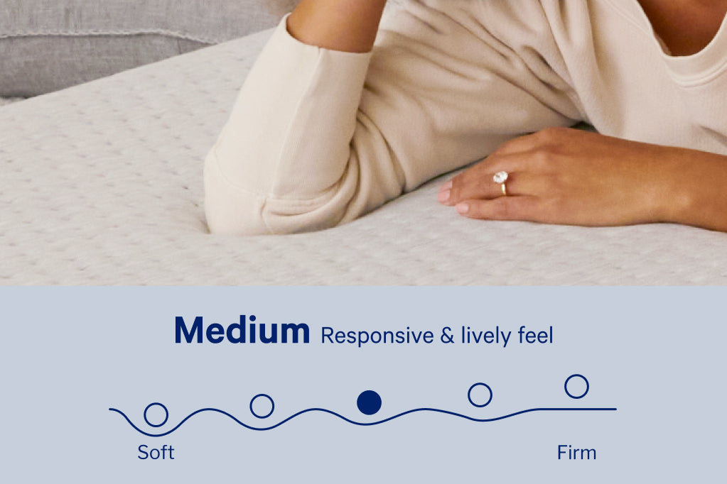 The Dream mattress has a medium firmness level providing a responsive and lively feel.