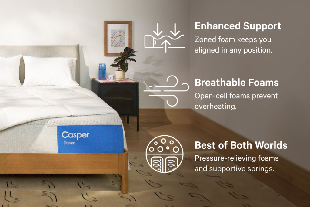 The Dream mattress combines the best of both worlds with pressure-relieving foams and supportive springs. It provides enhanced support with zoned foam keeping you aligned in any position.