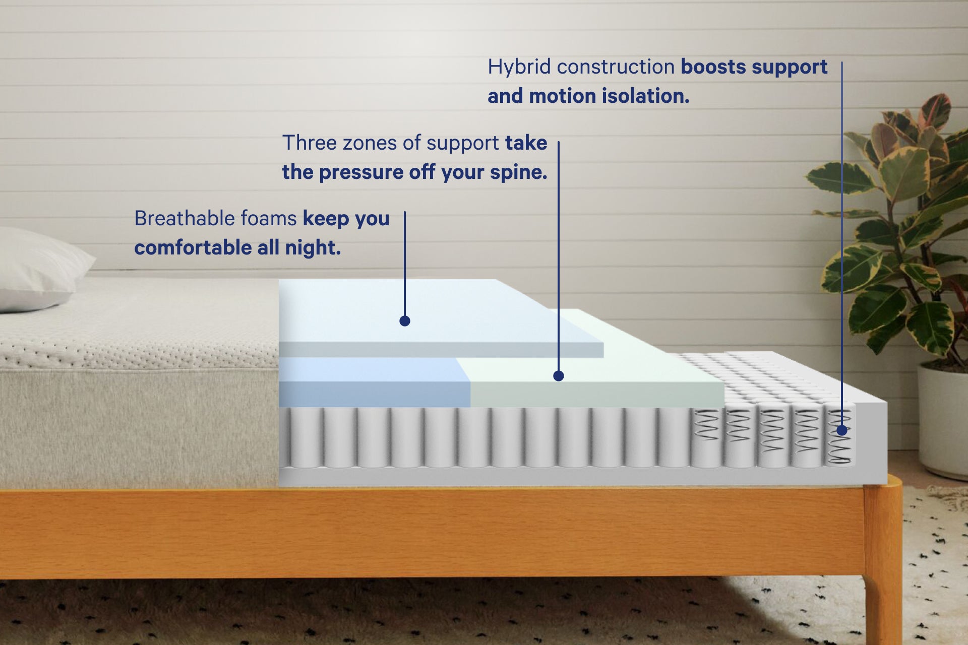 The Dream - Hybrid Memory Foam Mattress | Casper