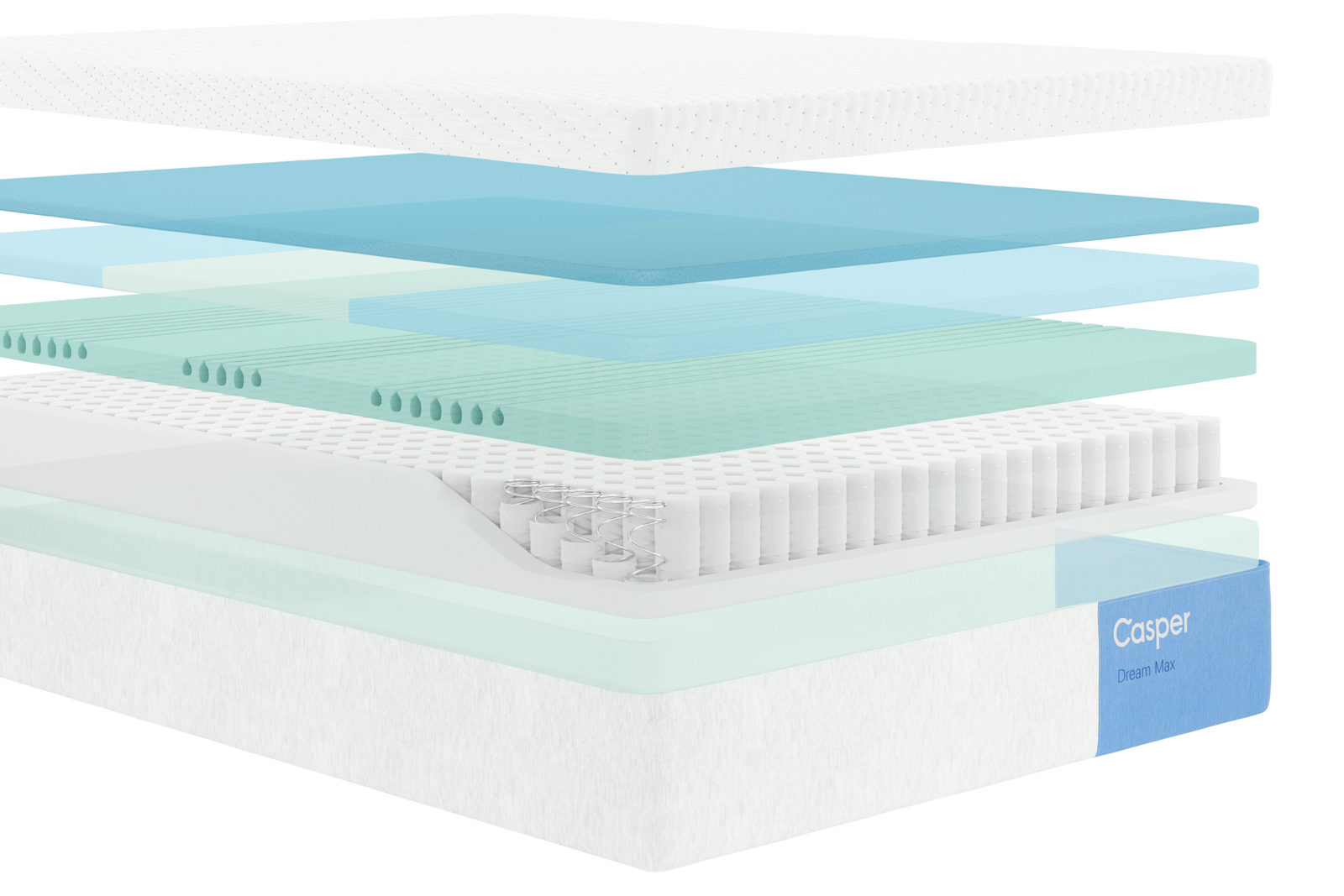 Exploded view of the inner layers of Casper's Dream Max Mattress with QuickCool Cover