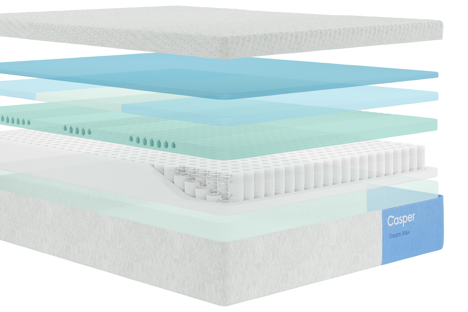 Exploded view of the inner layers of Casper's Dream Max mattress