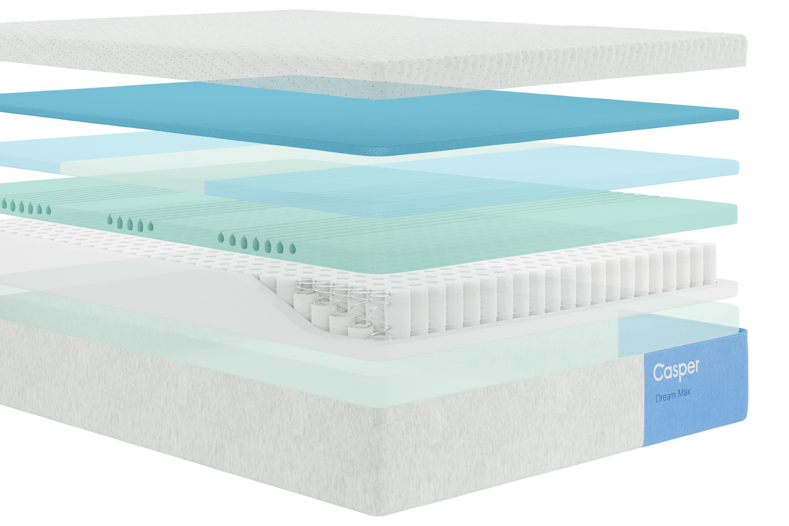 Exploded view of the inner layers of Casper's Dream Max mattress