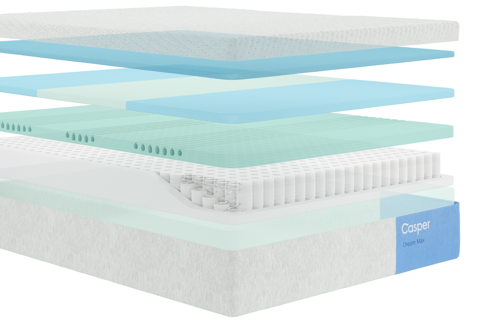 Exploded view of the inner layers of Casper's Dream Max mattress