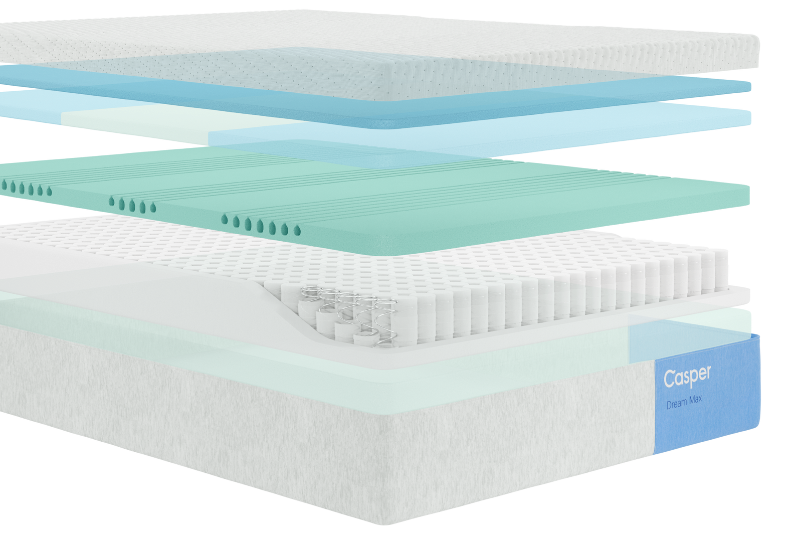 Exploded view of the inner layers of Casper's Dream Max mattress