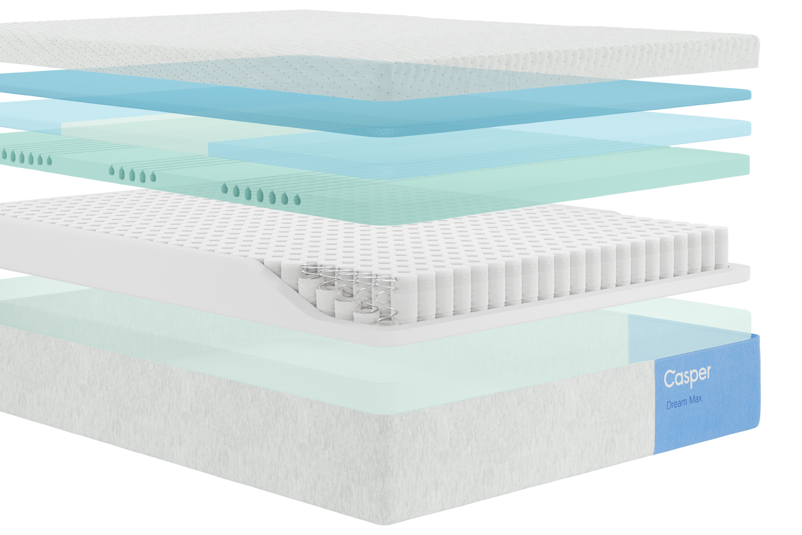 Exploded view of the inner layers of Casper's Dream Max mattress