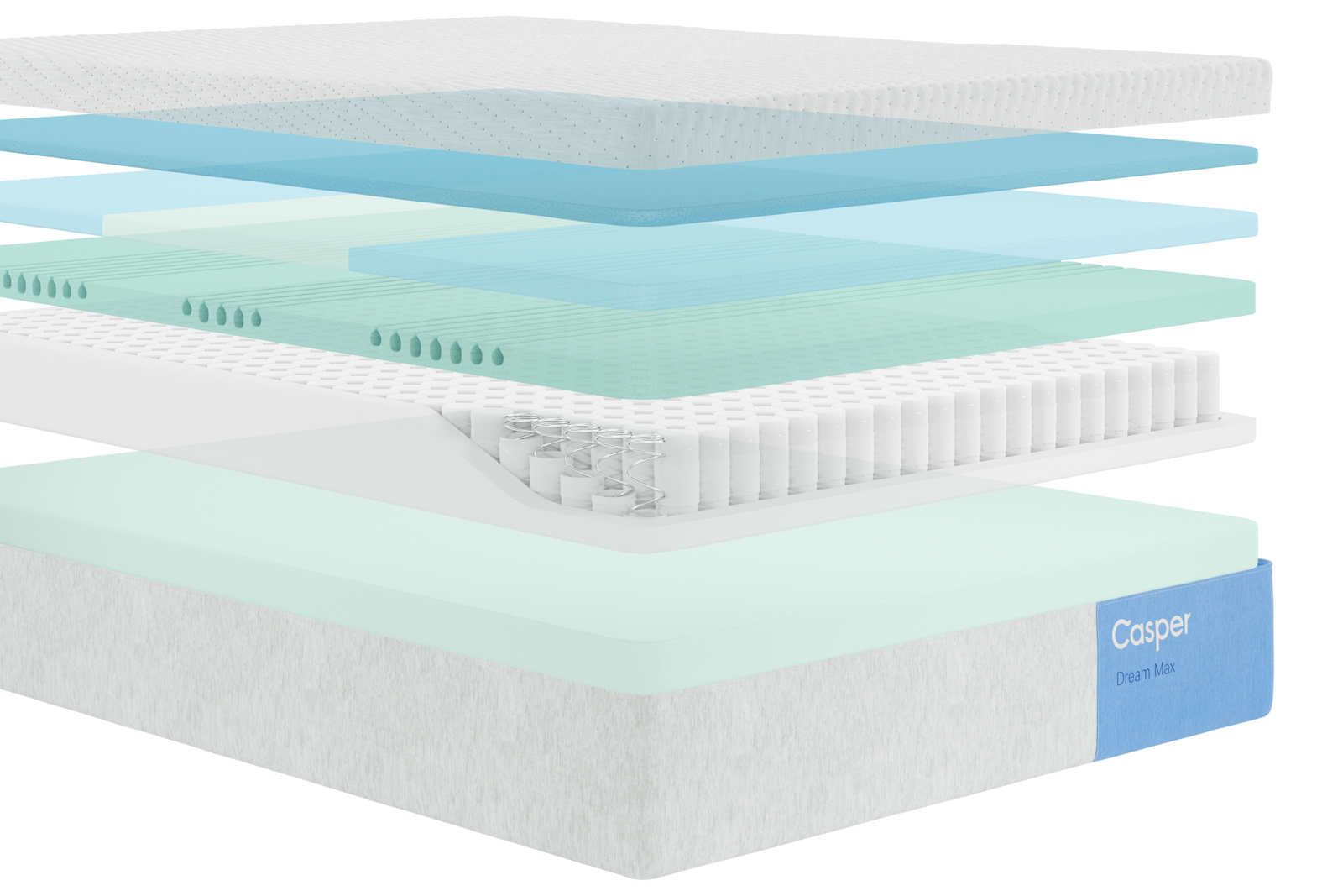 Exploded view of the inner layers of Casper's Dream Max mattress