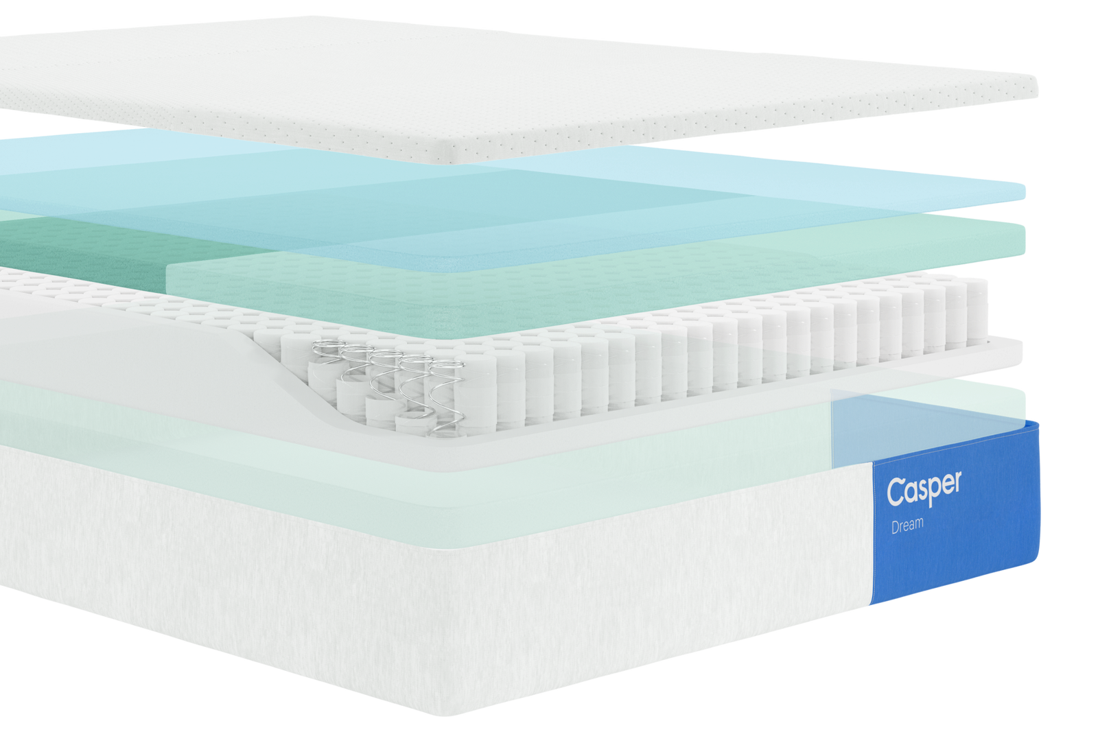 Exploded view of the inner layers of Casper's Dream Mattress with QuickCool Cover.