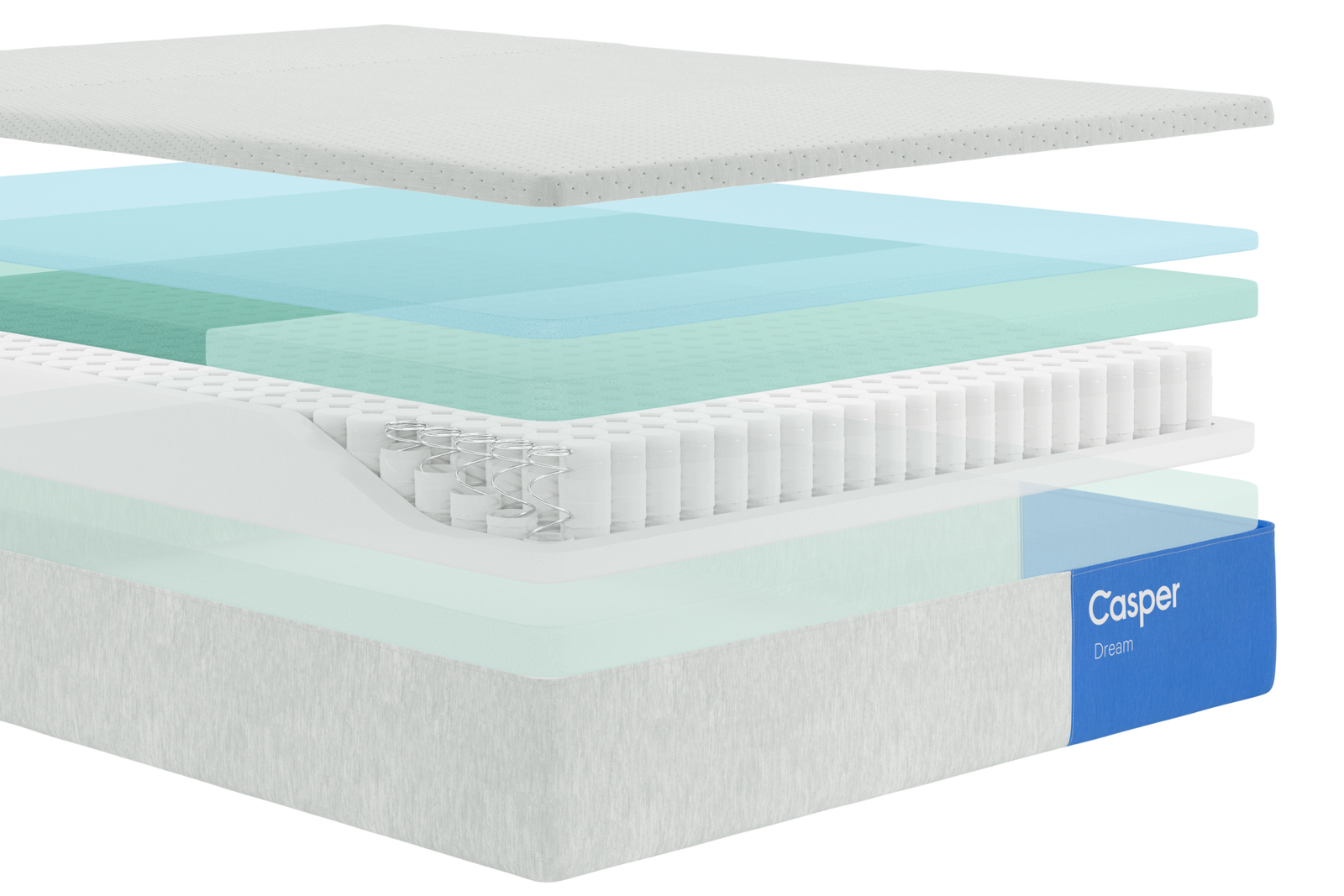 Exploded view of the inner layers of Casper's Dream mattress
