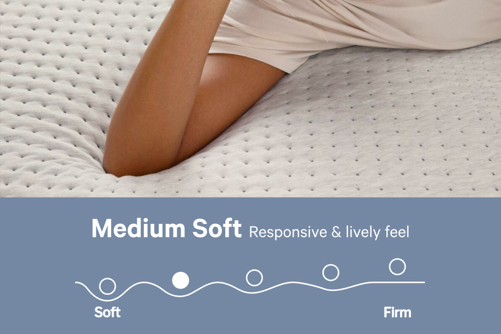 The Dream Max mattress has a medium-soft firmness level providing a responsive and lively feel.