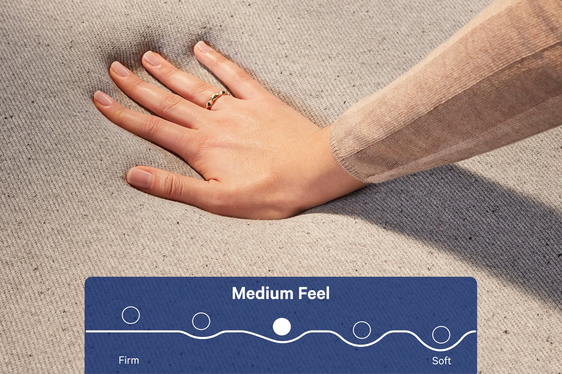 Hand pressing down to feel Casper's Element mattress with a 'Medium Feel' label