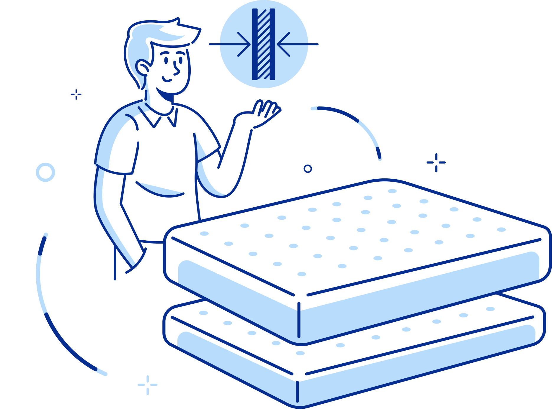 illustration showing a person next to two stacked mattresses, with a circular inset indicating mattress thickness.