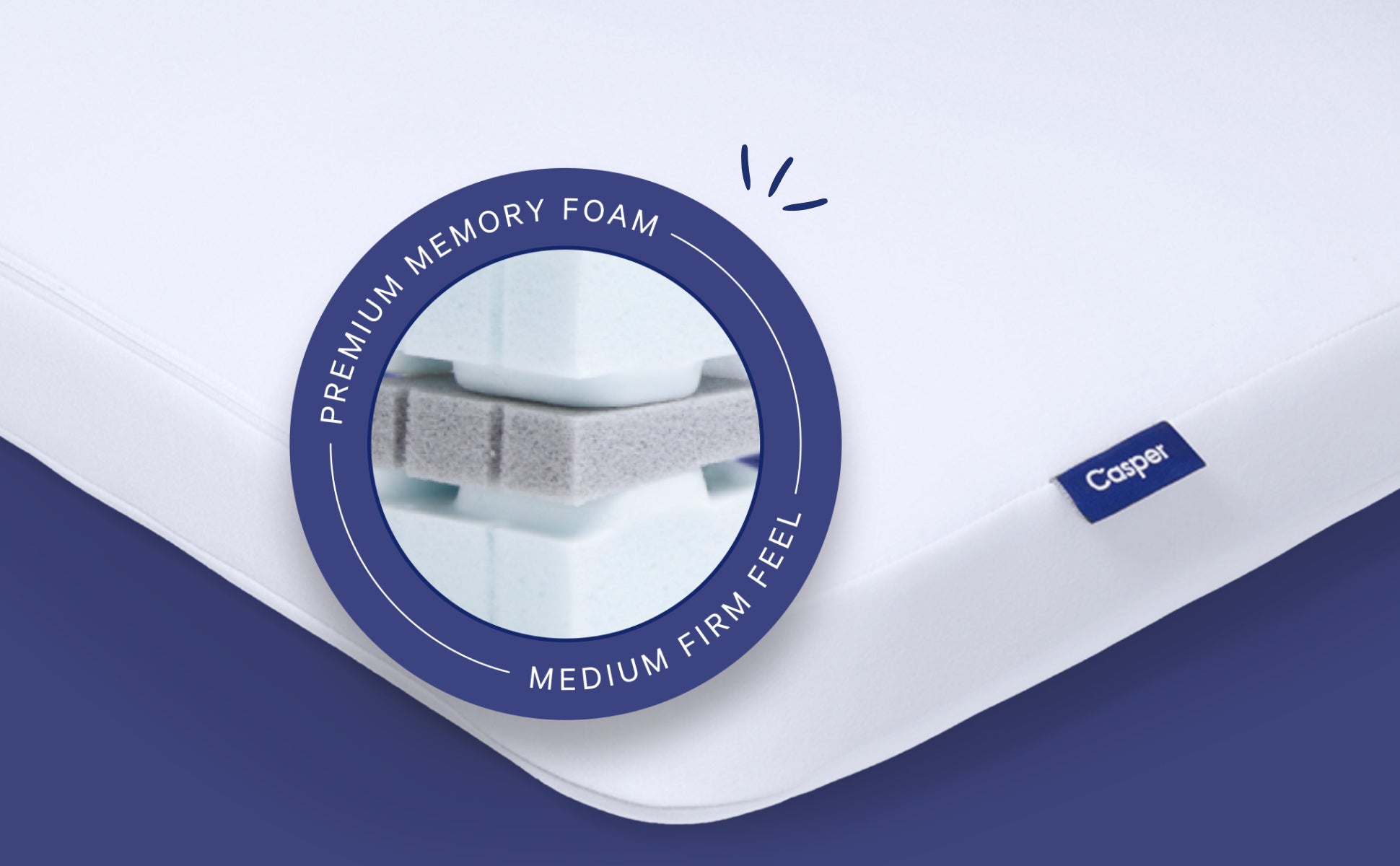 Premium memory foam. Medium firm feel.