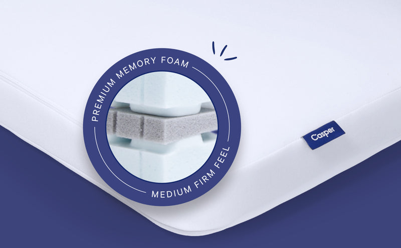 Premium memory foam. Medium firm feel.