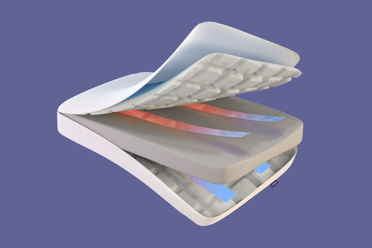 Graphic illustration of the layers and features of the Foam Pillow with Snow Technology