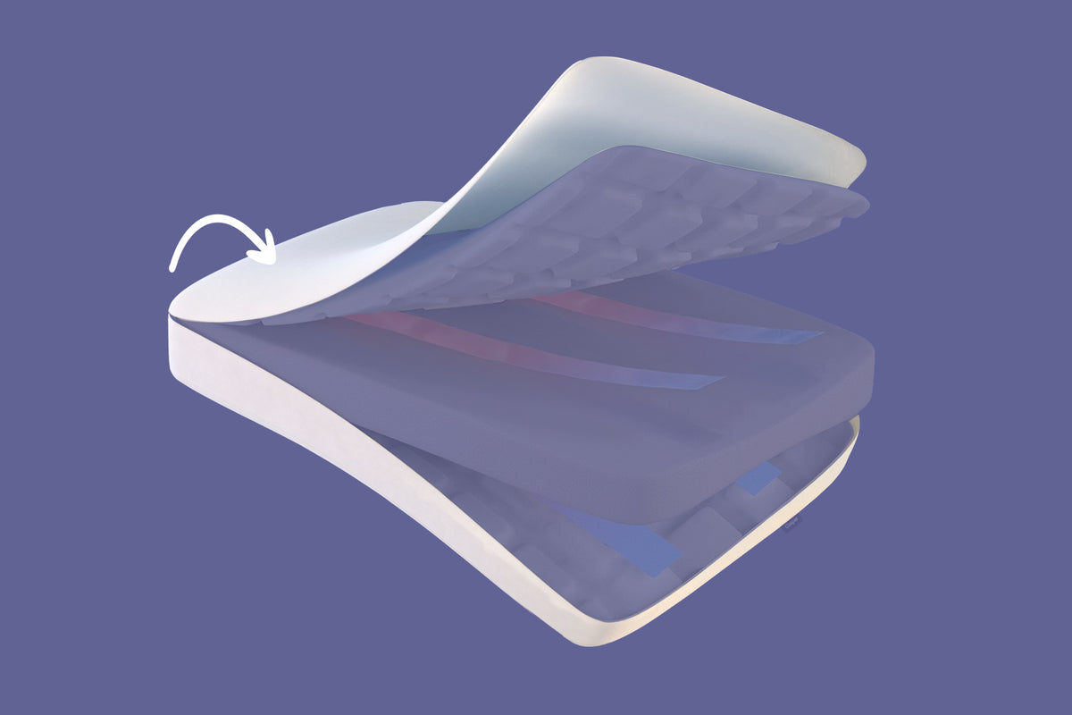 Graphic illustration of the layers and features of the Foam Pillow with Snow Technology