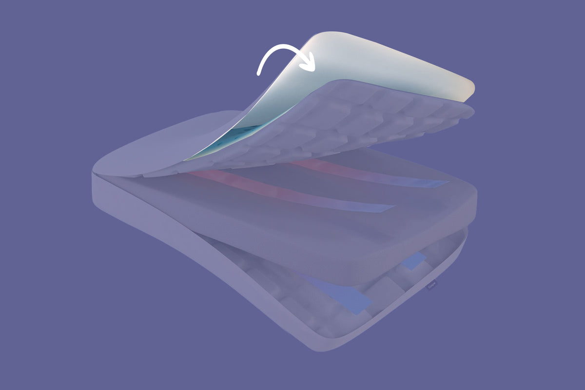 Graphic illustration of the layers and features of the Foam Pillow with Snow Technology