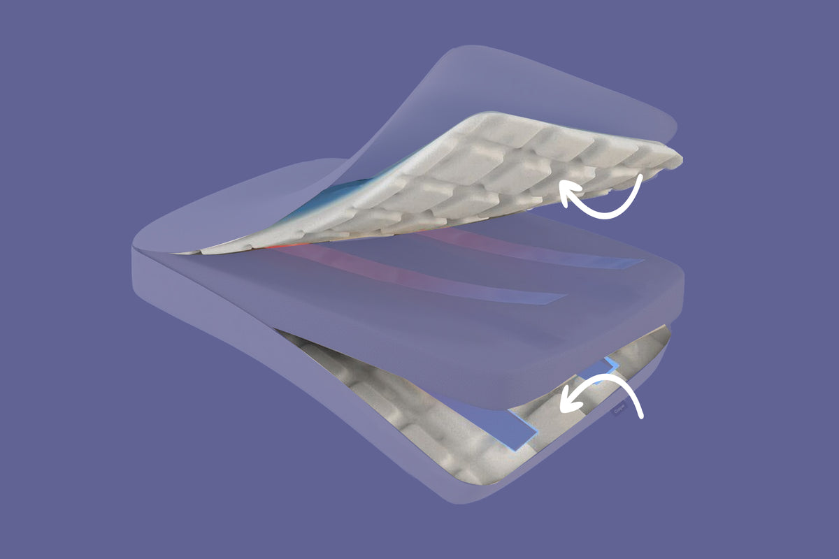 Graphic illustration of the layers and features of the Foam Pillow with Snow Technology