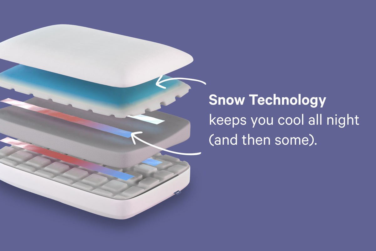 Exploded view of the layers within the Foam Snow Pillow. Text on the image says "Snow Technology keeps you cool all night (and then some)."