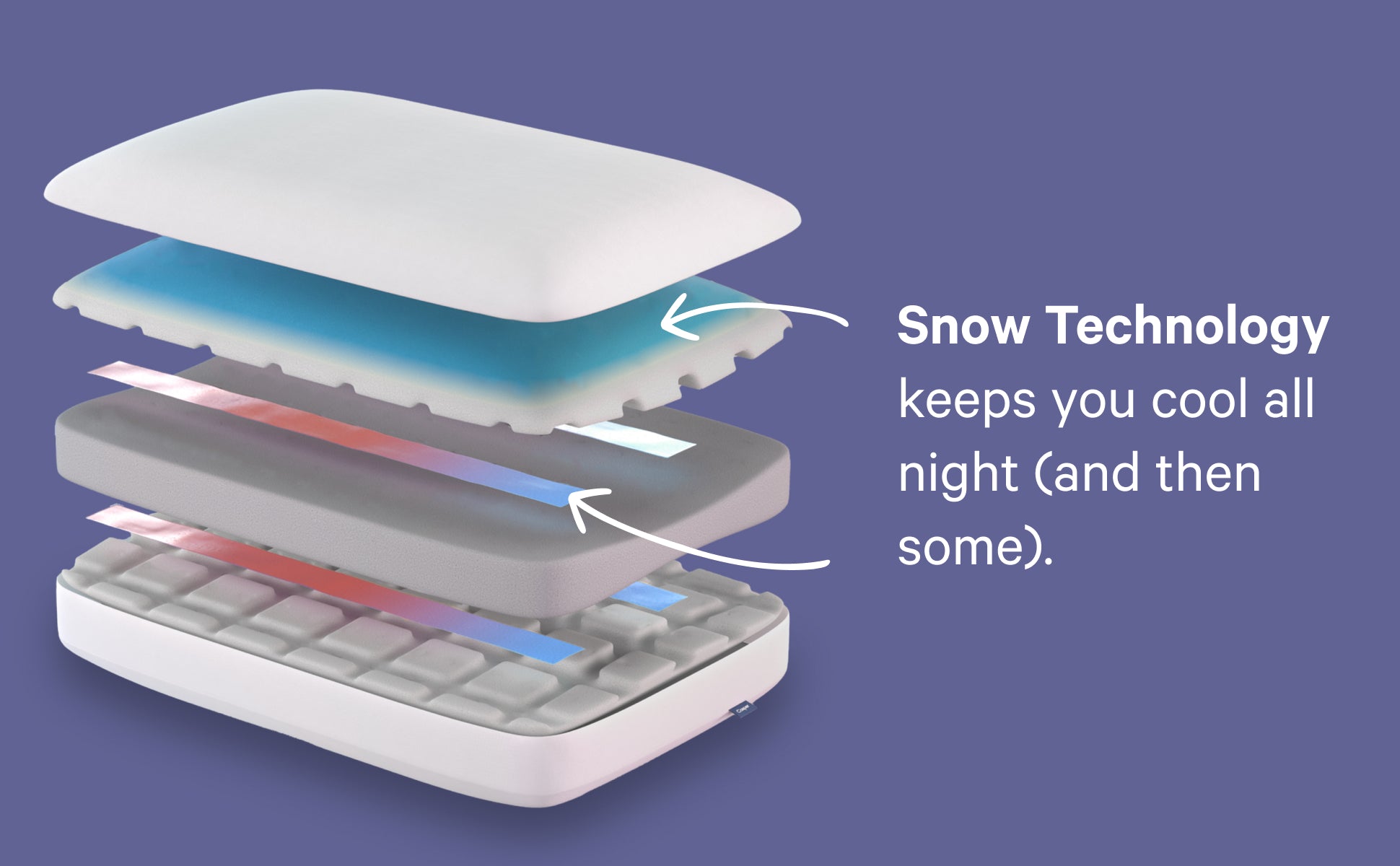 Snow Technology keeps you cool all night (and then some). An illustration on the image shows the different layers of the Casper Foam Pillow with Snow Technology.