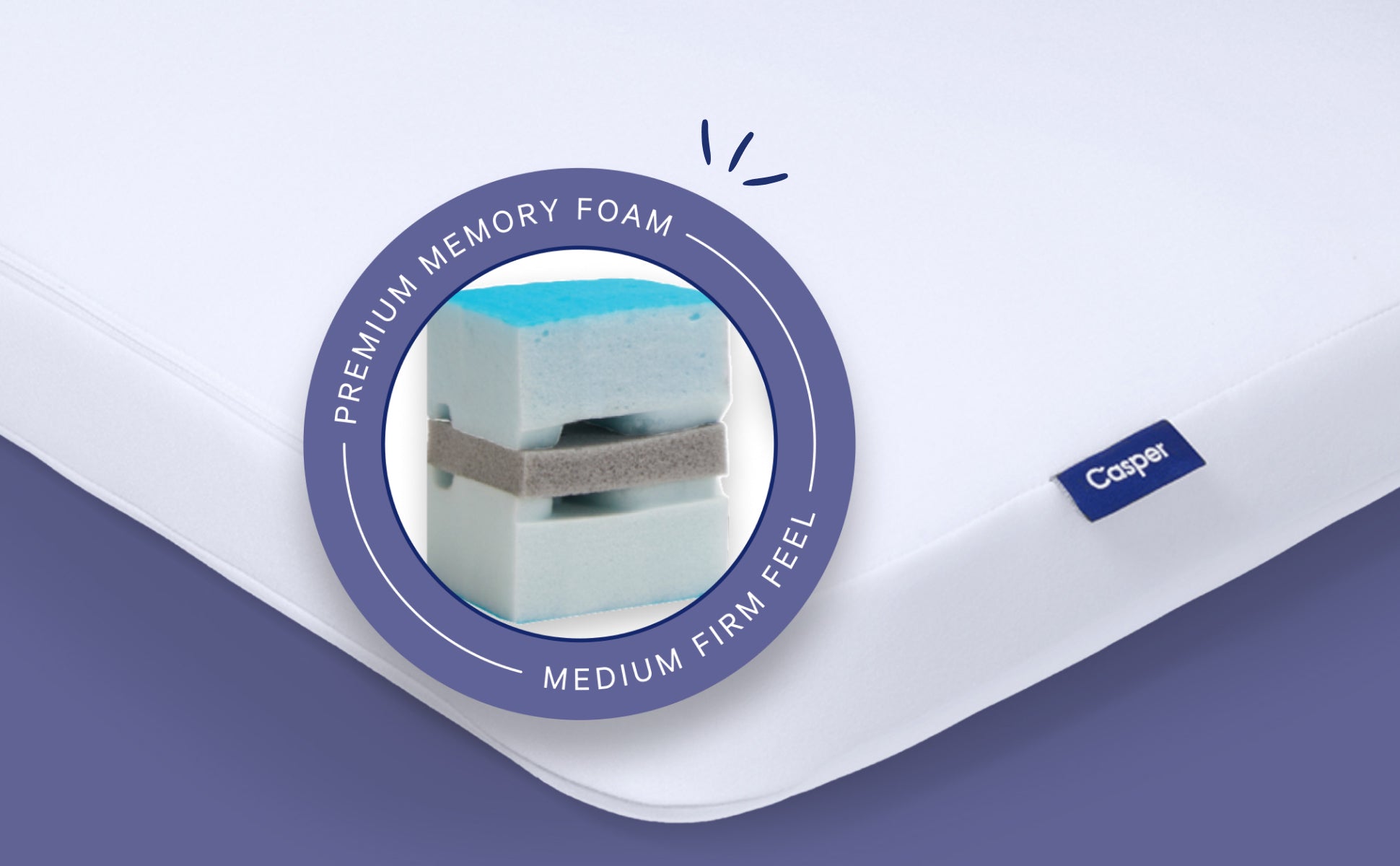 Premium memory foam. Medium firm feel