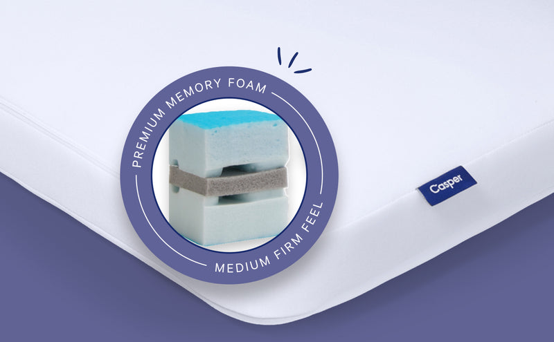 Premium memory foam. Medium firm feel