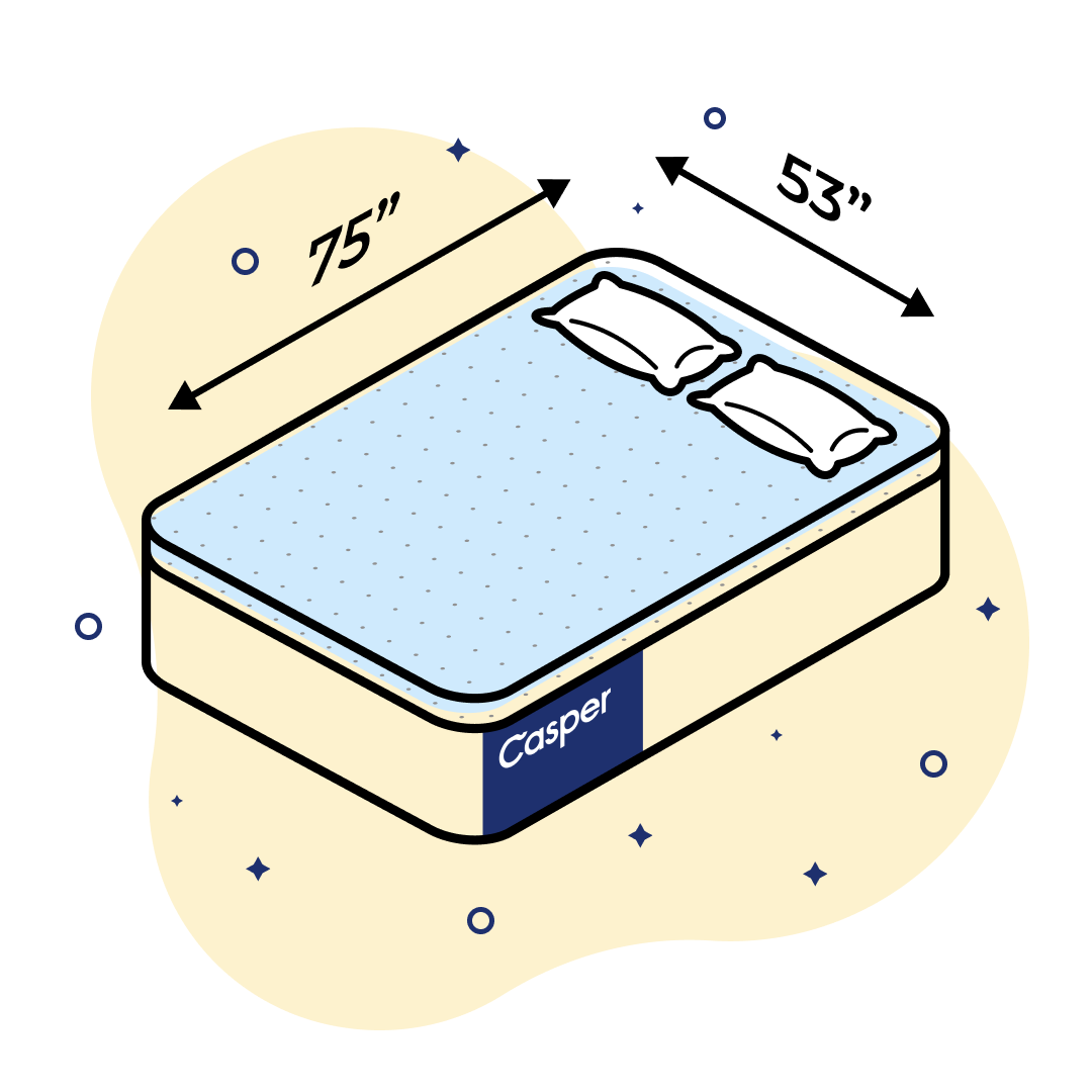 Illustration of a full size Casper mattress with dimensions of 75" x 53" on a beige background