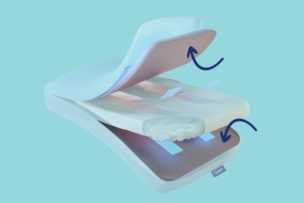 Graphic illustration of the layers and features of the Hybrid Snow Pillow