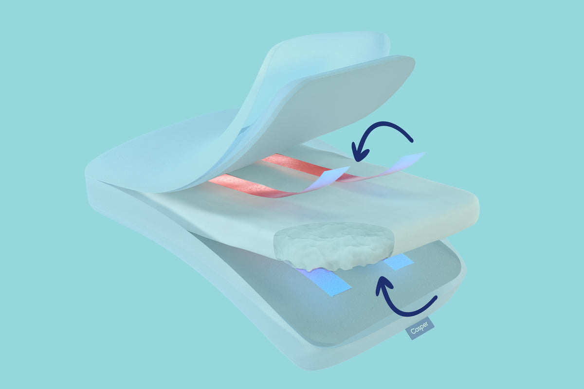Graphic illustration of the layers and features of the Hybrid Snow Pillow
