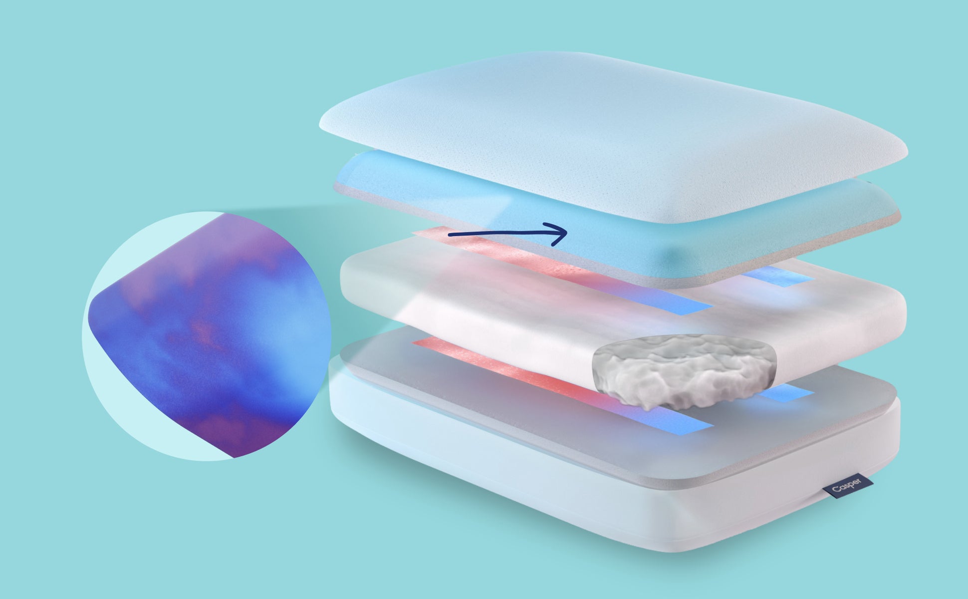 A computer-generated, expanded image of the inner layers of the Hybrid Snow Pillow that focuses on the Phase Change Material, which allows the pillow to breathe and help regulate temperature.